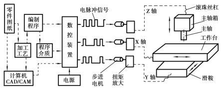 pagenumber_ebook=286,pagenumber_book=277