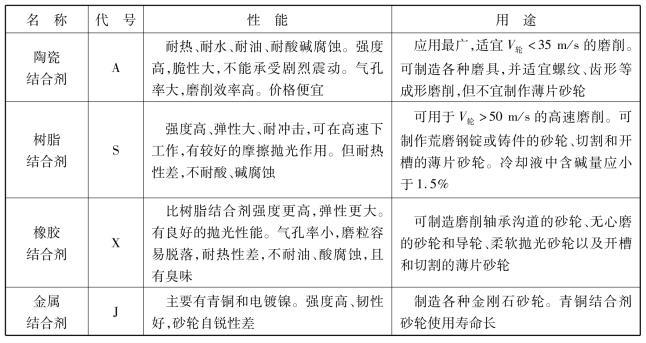 pagenumber_ebook=251,pagenumber_book=242