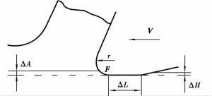 pagenumber_ebook=212,pagenumber_book=203