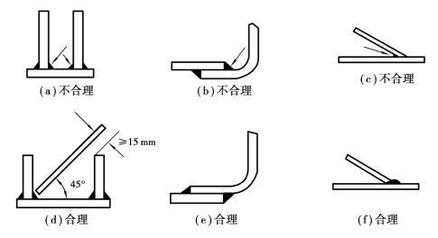 pagenumber_ebook=190,pagenumber_book=181