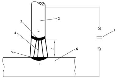 pagenumber_ebook=158,pagenumber_book=149