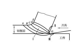 pagenumber_ebook=207,pagenumber_book=198