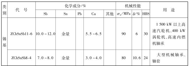 pagenumber_ebook=90,pagenumber_book=81
