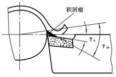 pagenumber_ebook=208,pagenumber_book=199