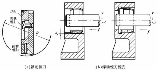 pagenumber_ebook=233,pagenumber_book=224