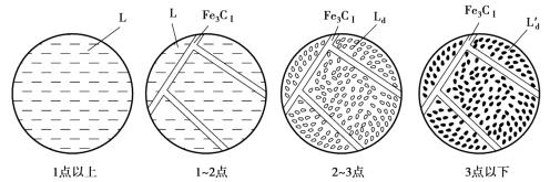 pagenumber_ebook=36,pagenumber_book=27