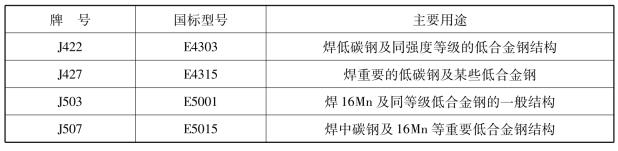 pagenumber_ebook=162,pagenumber_book=153